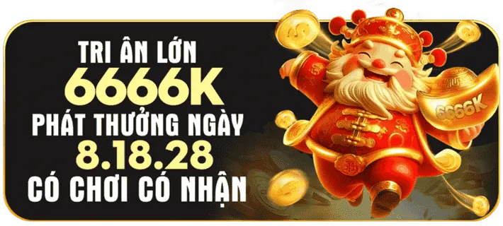 Cấp độ VIP 566win bet